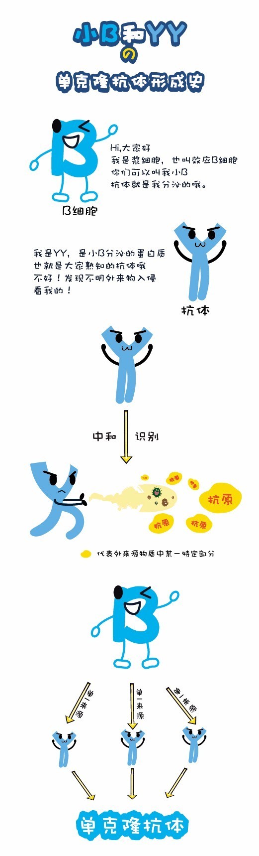 2024澳门原料网站