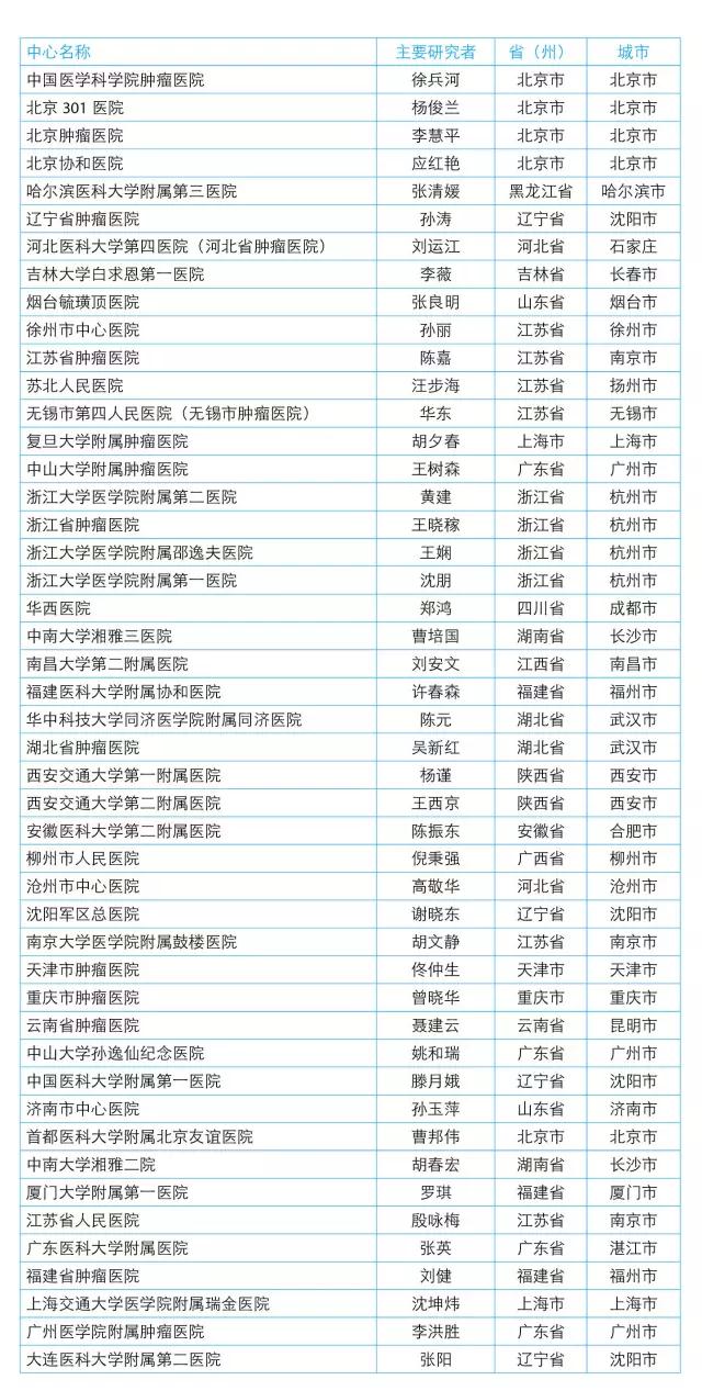 2024澳门原料网站