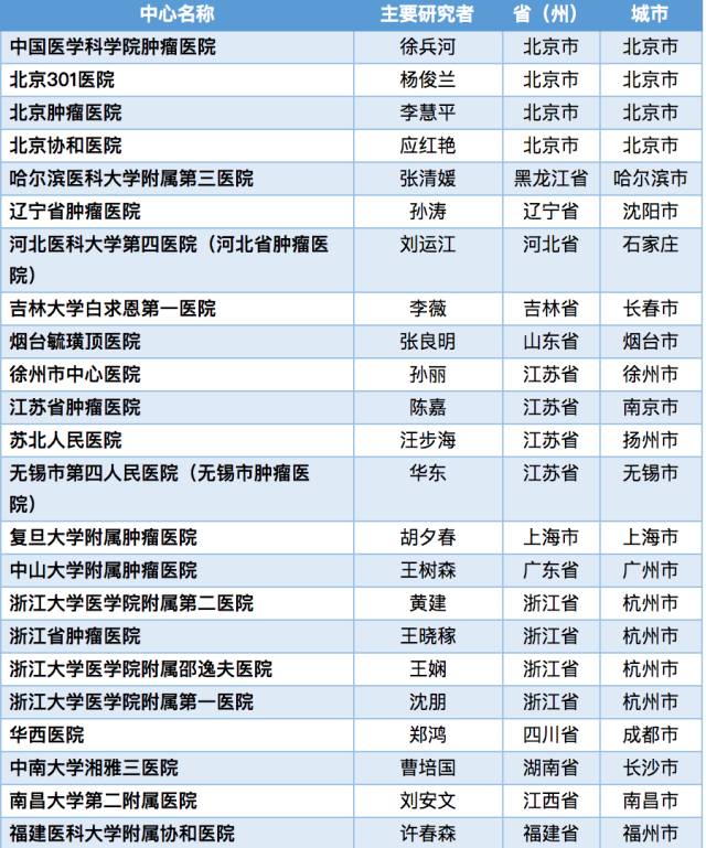 2024澳门原料网站