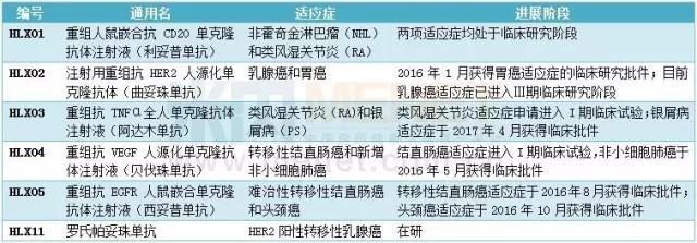 2024澳门原料网站