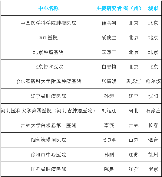 2024澳门原料网站