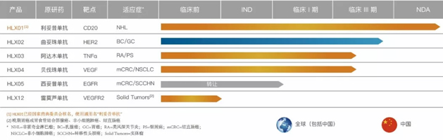 2024澳门原料网站