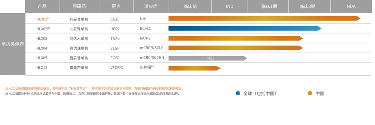 2024澳门原料网站