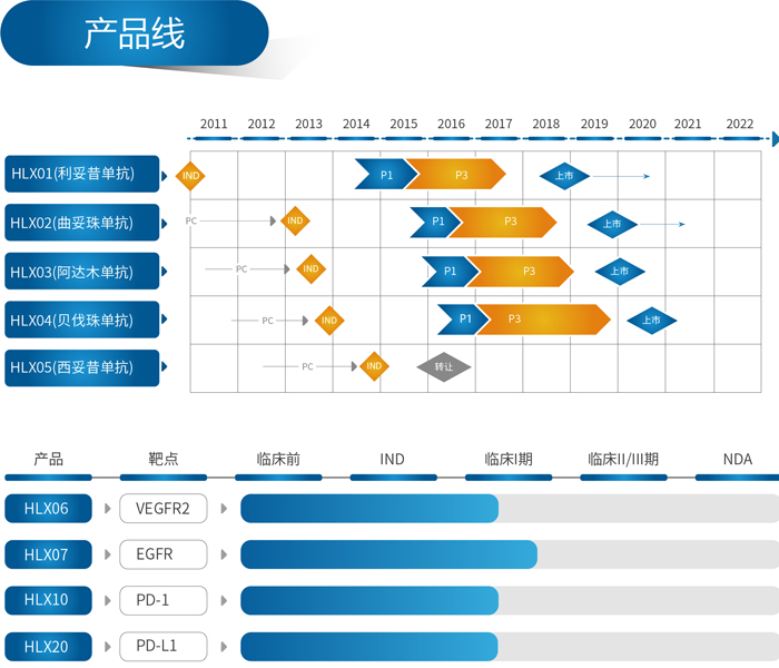 2024澳门原料网站