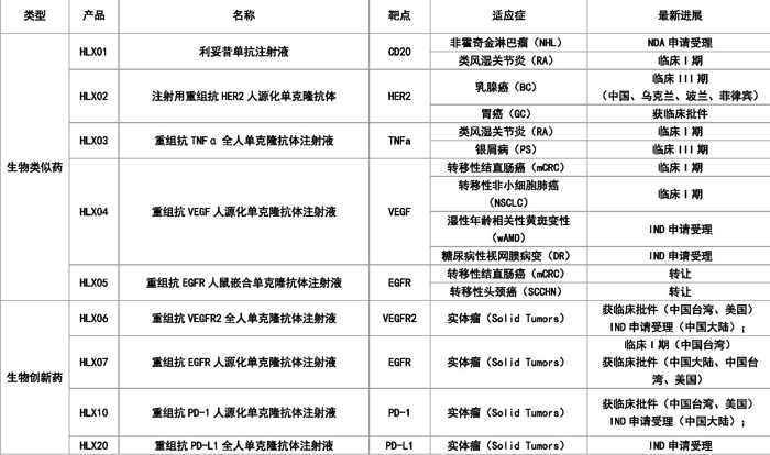 2024澳门原料网站