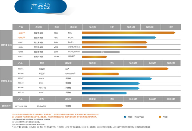 2024澳门原料网站