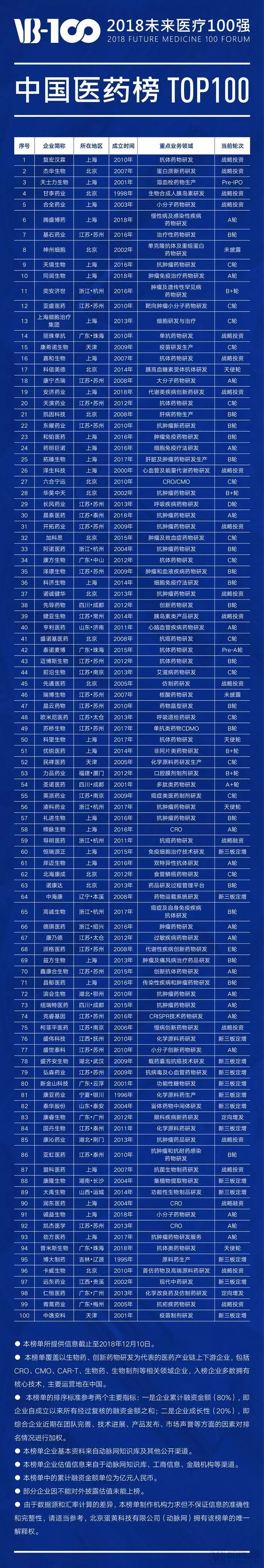 2024澳门原料网站