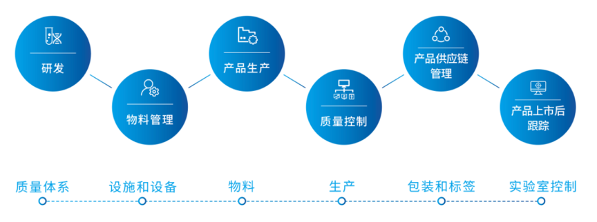 2024澳门原料网站