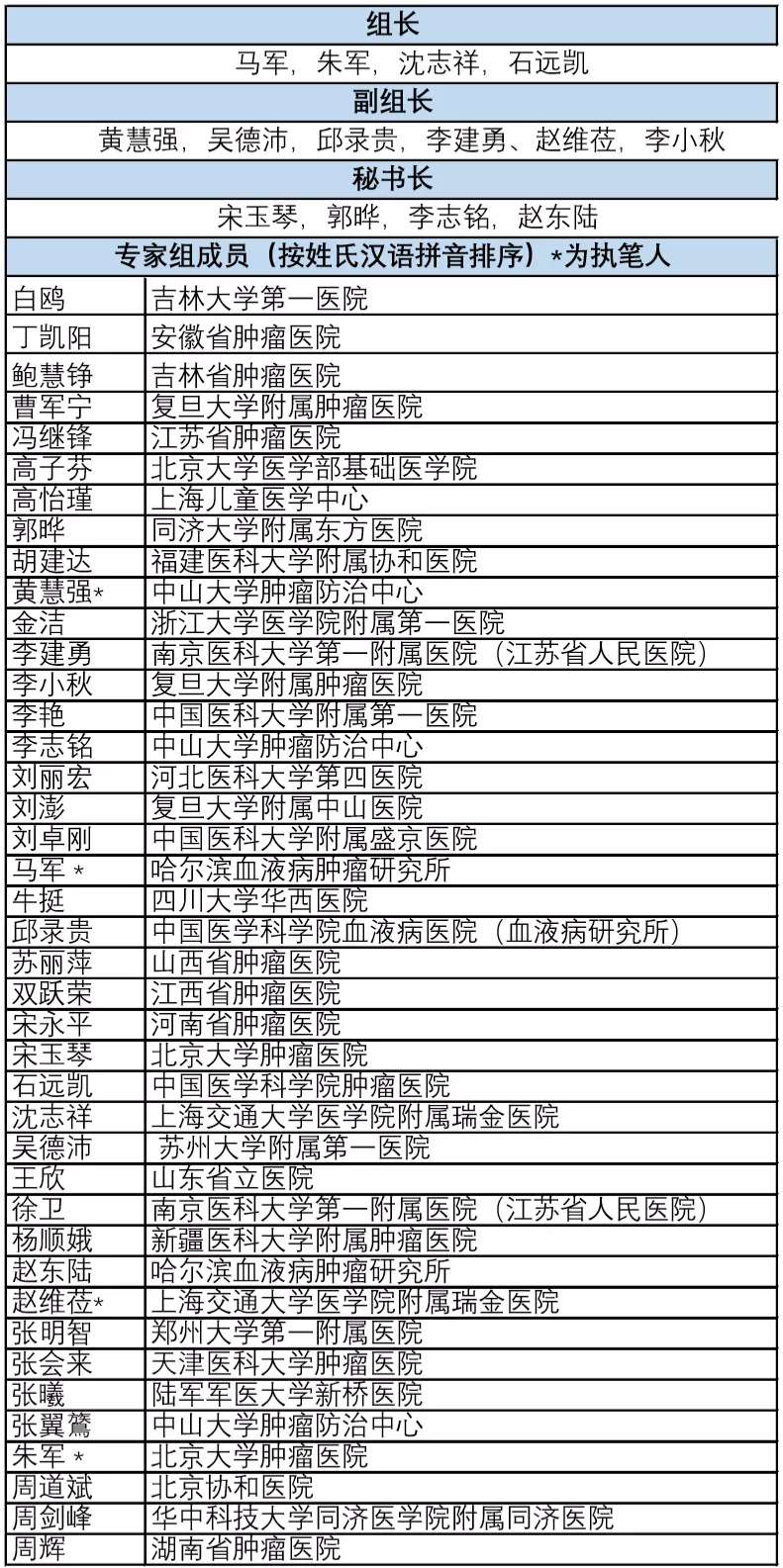 2024澳门原料网站