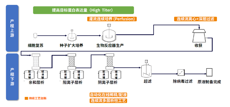 2024澳门原料网站