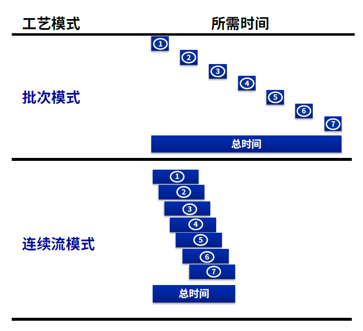 2024澳门原料网站