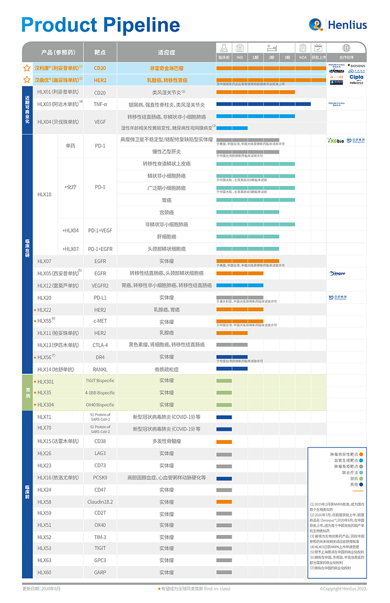 2024澳门原料网站