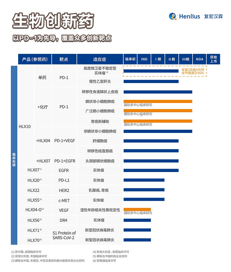 2024澳门原料网站