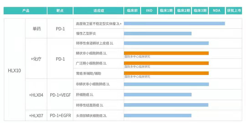 2024澳门原料网站