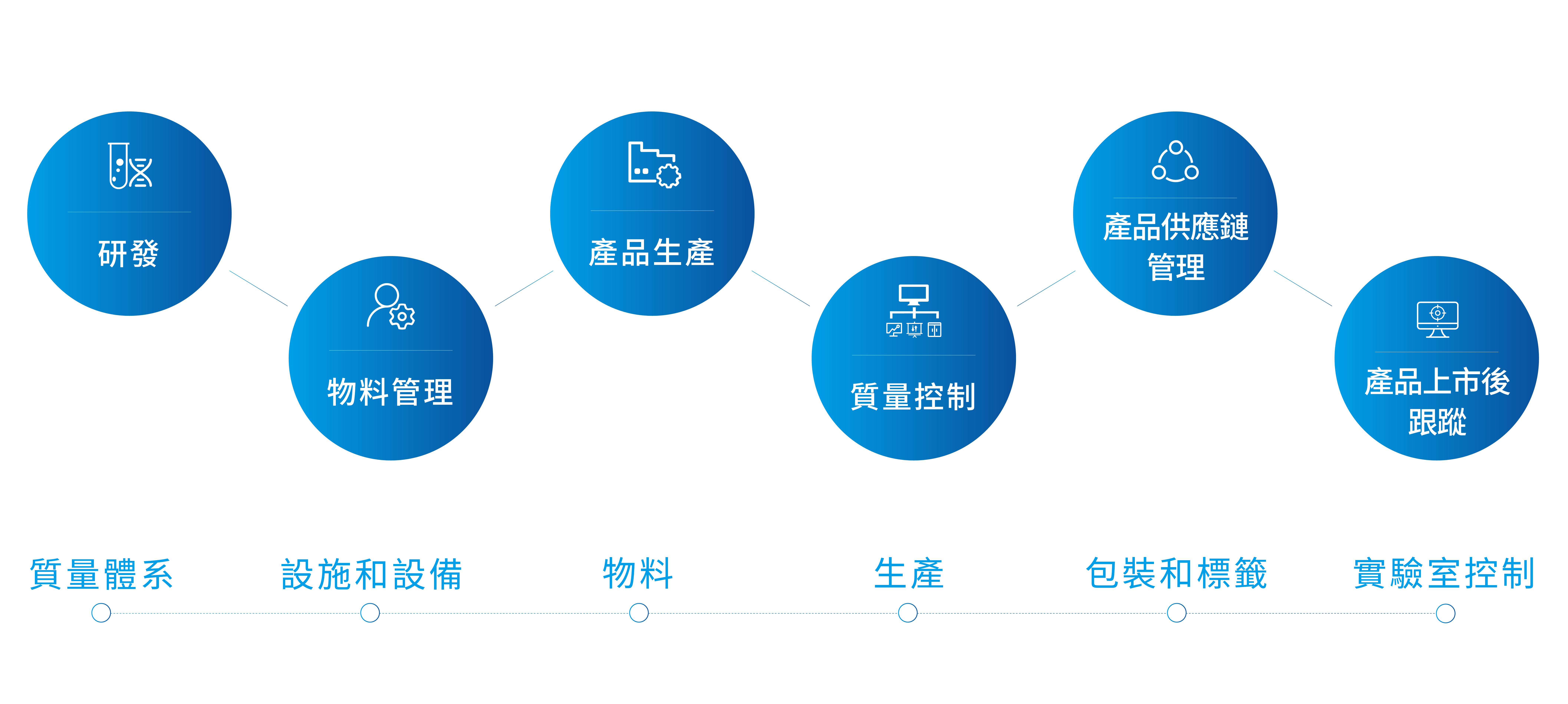 2024澳门原料网站