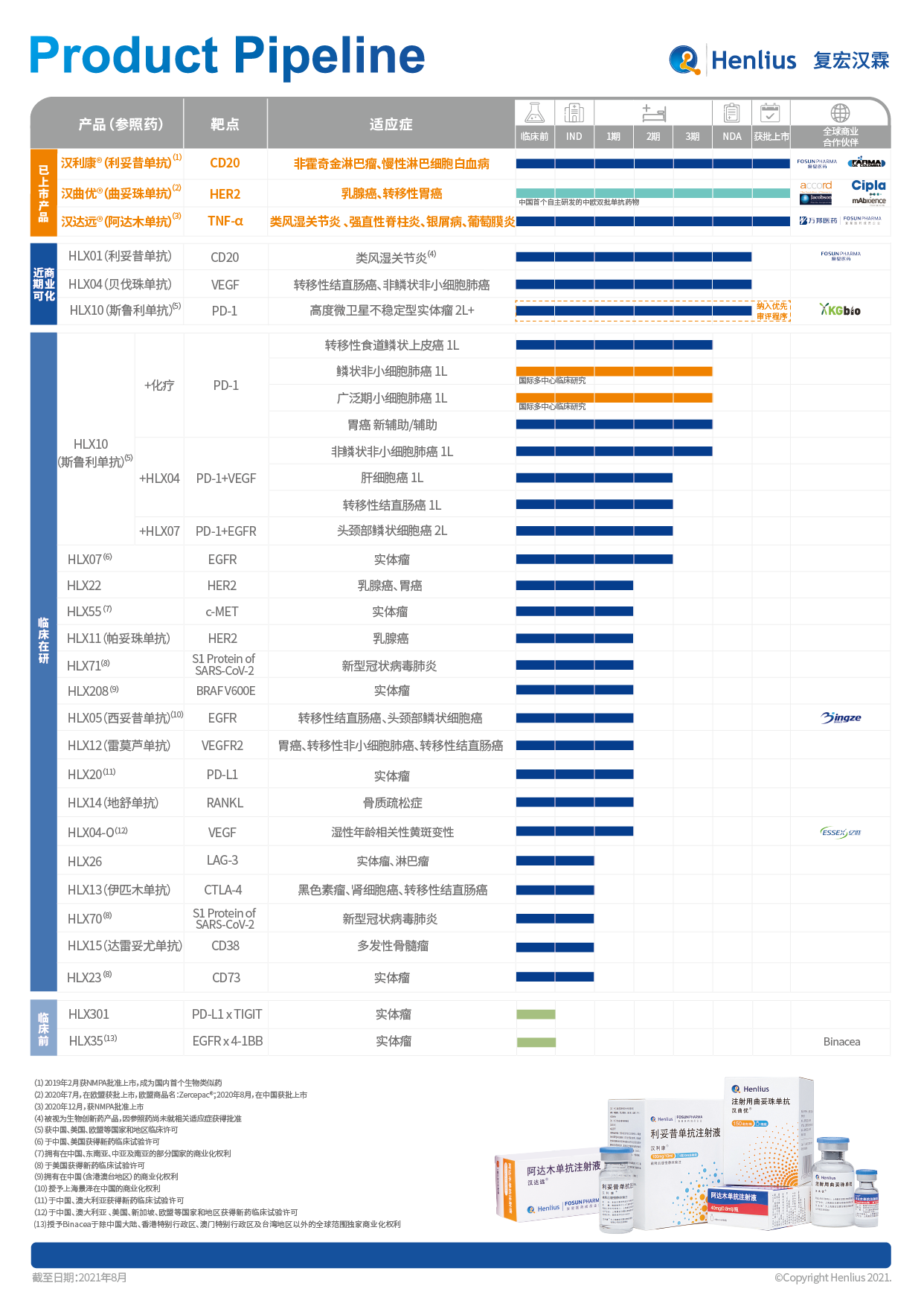 2024澳门原料网站