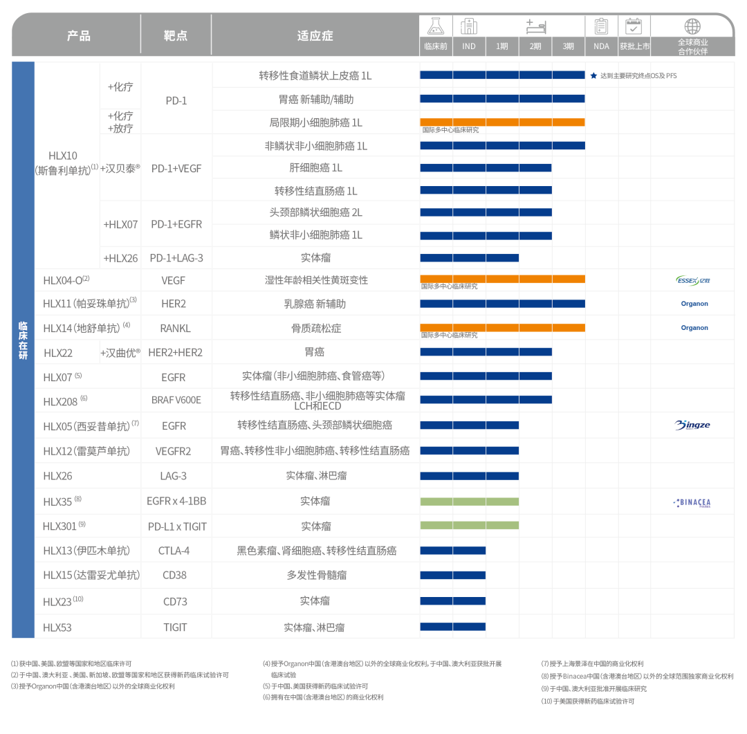 2024澳门原料网站