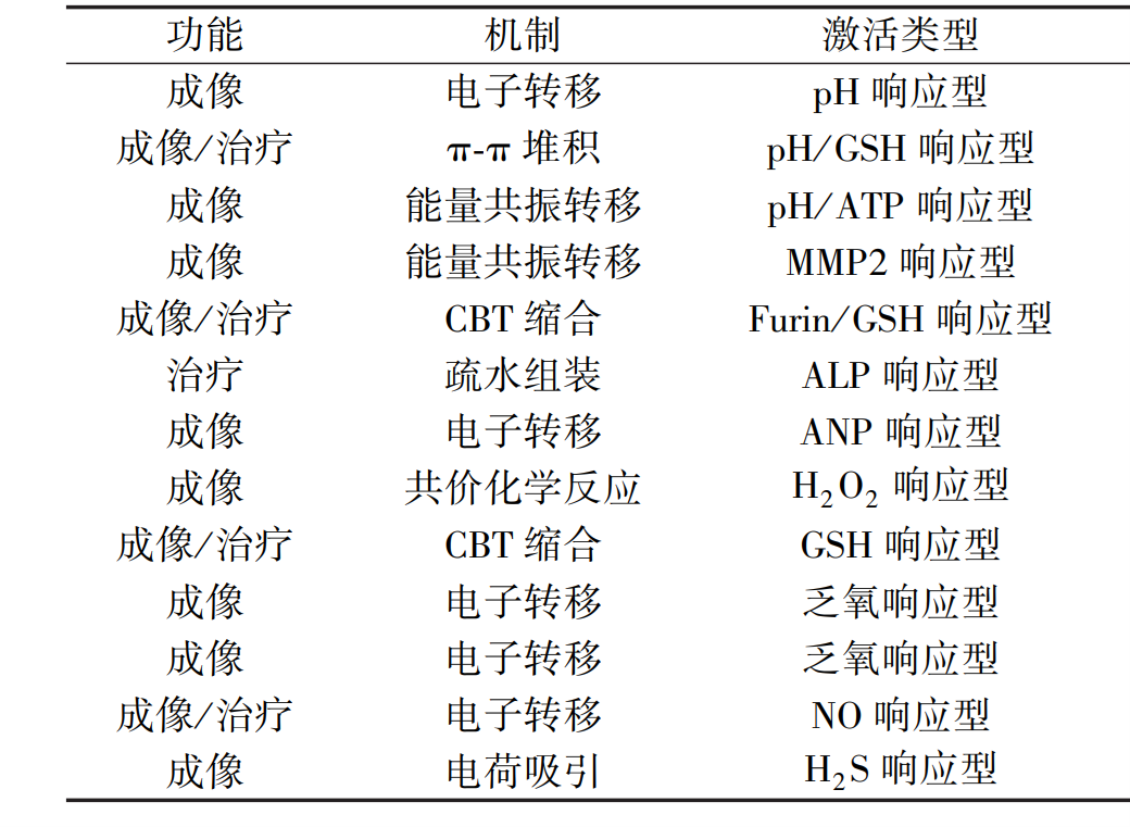 2024澳门原料网站