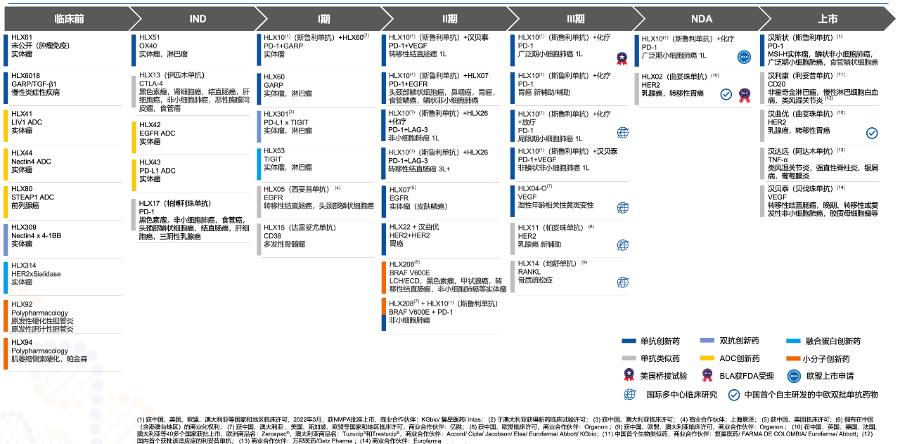 2024澳门原料网站