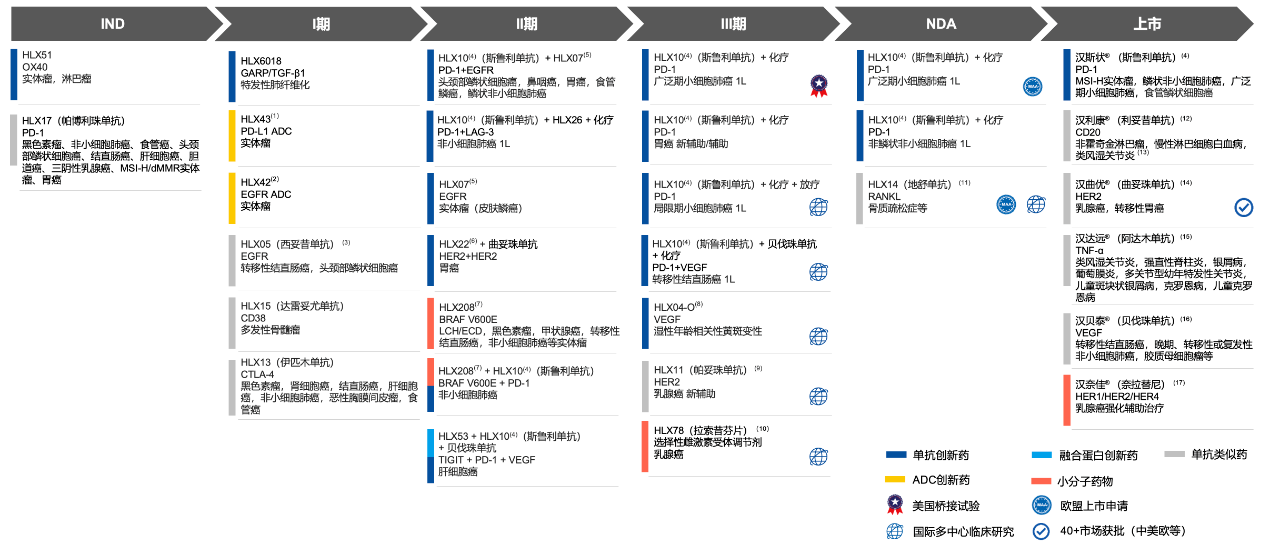 2024澳门原料网站